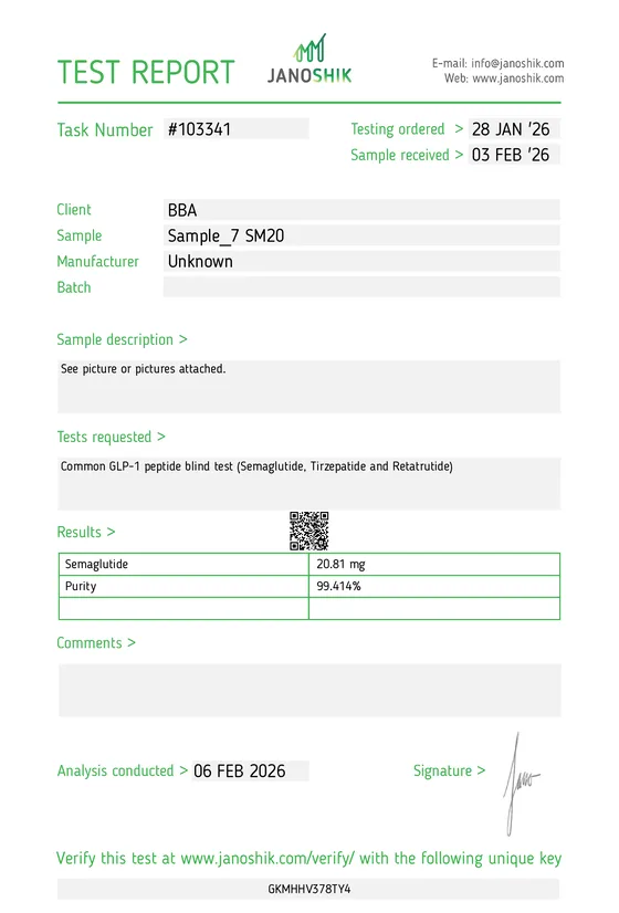 Janoshik Analytical Report for Semaglutide (20mg)